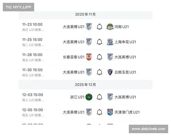 中超B名单扩至U21球员，号码范围扩大至60号